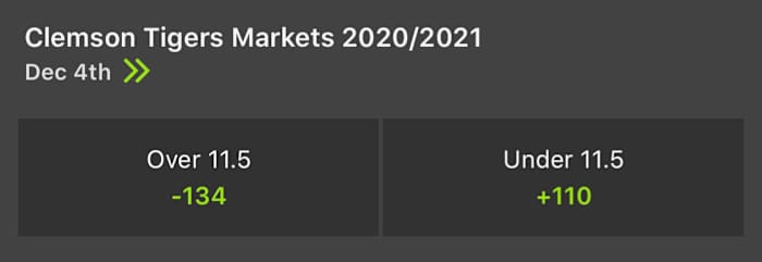 Odds courtesy of DraftKings Sportsbook